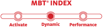 02-Dynamic_Index
